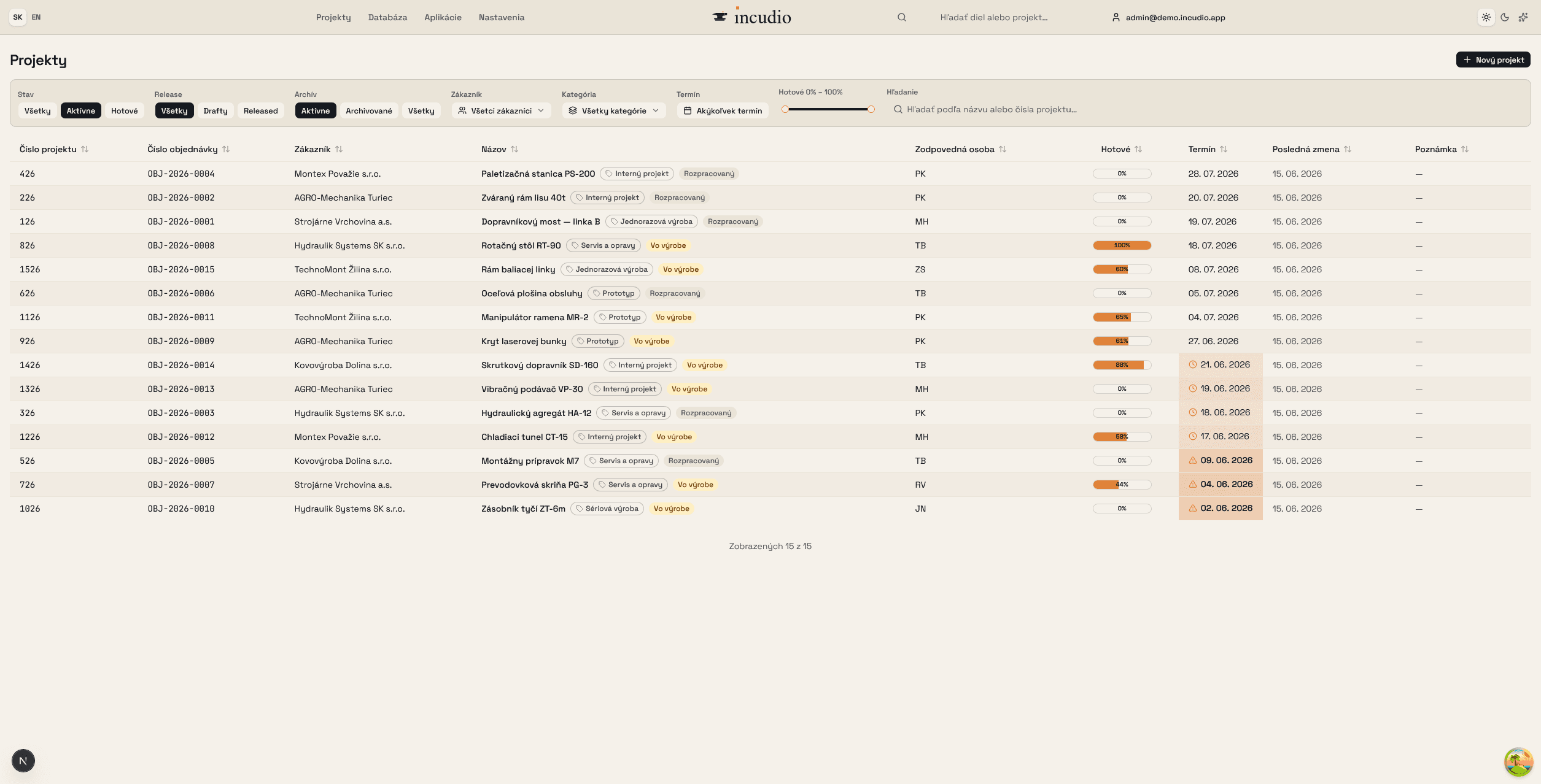 Incudio — project list with statuses and deadlines (demo data).